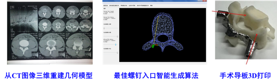 说明: https://www.caneymon.com/images/jsjysj.jpg